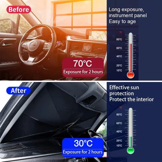 CAR WINDSHIELD 360 DEGREE ROTATABLE UMBRELLA